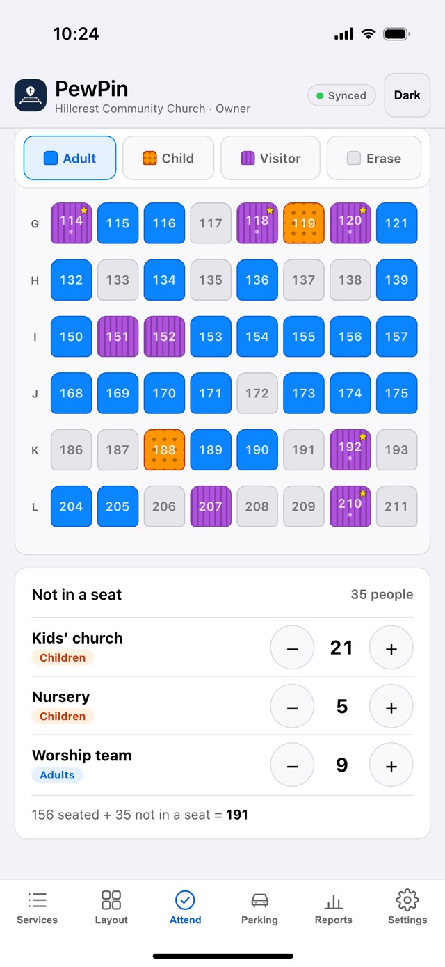 Counts not in a seat: Kids’ church, Nursery and Worship team